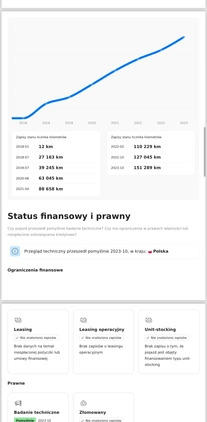 Mercedes-Benz Klasa E cena 175000 przebieg: 165311, rok produkcji 2018 z Częstochowa małe 407